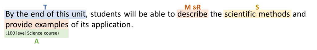 Example of a Smart Learning Objective for a 100 level science course: By the end of this unit, students will be able to describe the scientific methods and provide examples of its application. 

Time-bound: by the end of this unit
Measurable and result-oriented: describe & provide examples
Specific: Scientific methods
Achievable: 100 level science course
