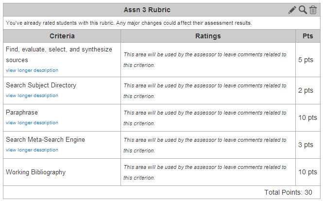 A sample analytic rubric that contains the following criteria: "Find, evaluate, select, and synthesize sources," "New Words," "Books & Sections," "Summary," "Paraphrase," "How relates to topic?," "Related Titles," and "Working Bibliography." 