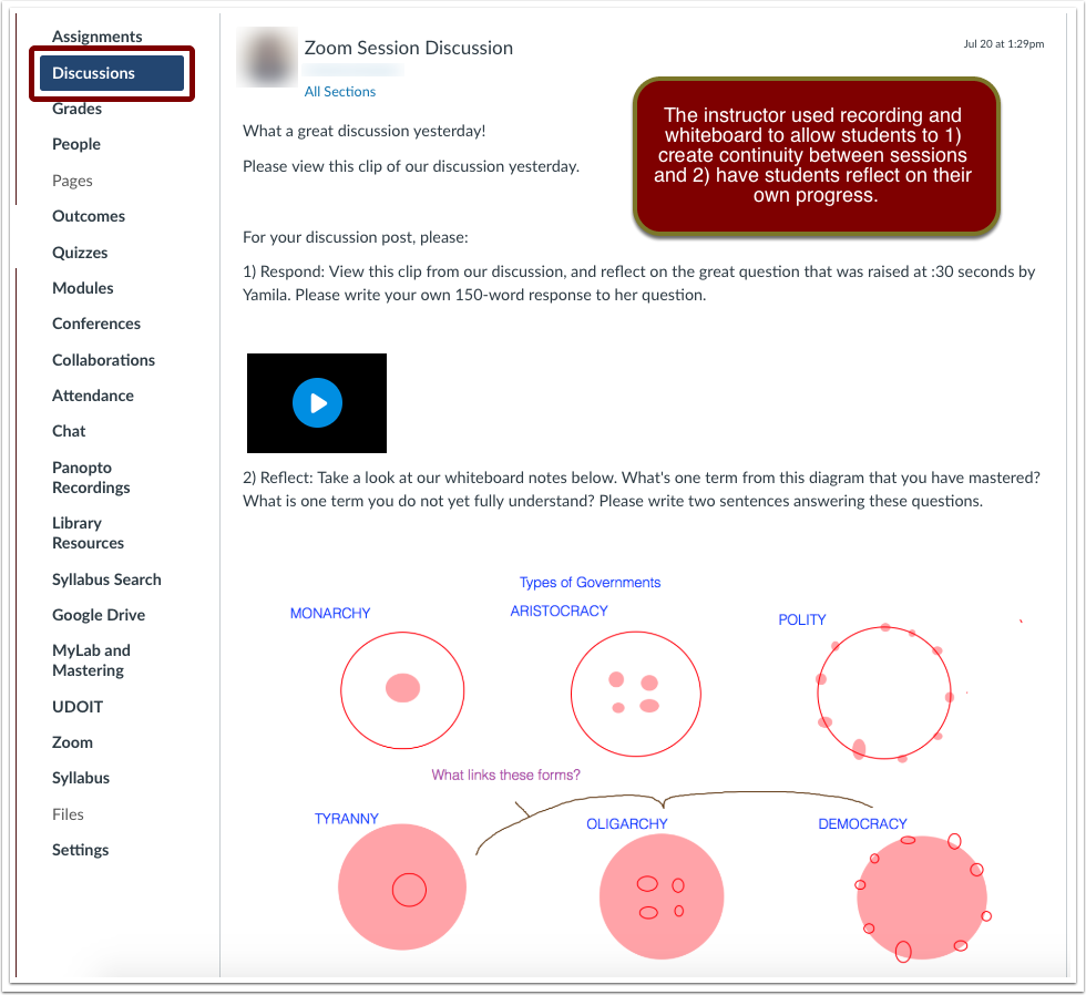 Screenshot of a Canvas Discussion post, in which the instructor poses a question to the class based off of an embedded clip of the previous session, and asks a second question based off of an embedded image of the Whiteboard notes created in the previous session. There is also a box with the following text: The instructor used recording and whiteboard to 1) create continuity between sessions and 2) have students reflect on their own progress.